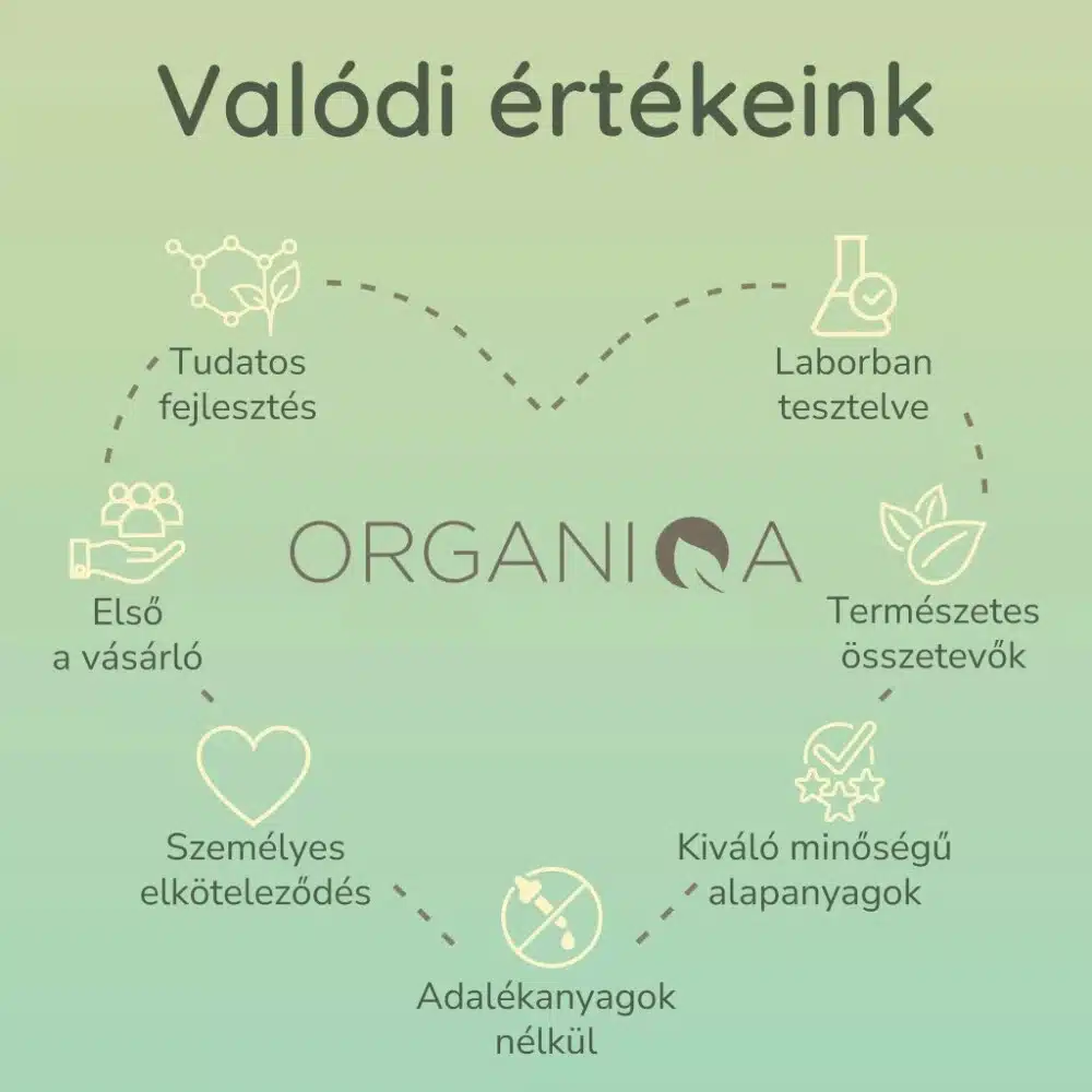 Organiqa Hormonegyensúly kapszula - 60db - Image 3 Organiqa Hormonegyensúly kapszula - 60db - Image 3